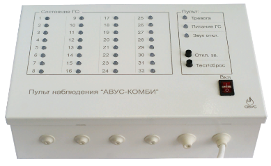 Пульт наблюдения АВУС-КОМБИ Пульт наблюдения АВУС-КОМБИ